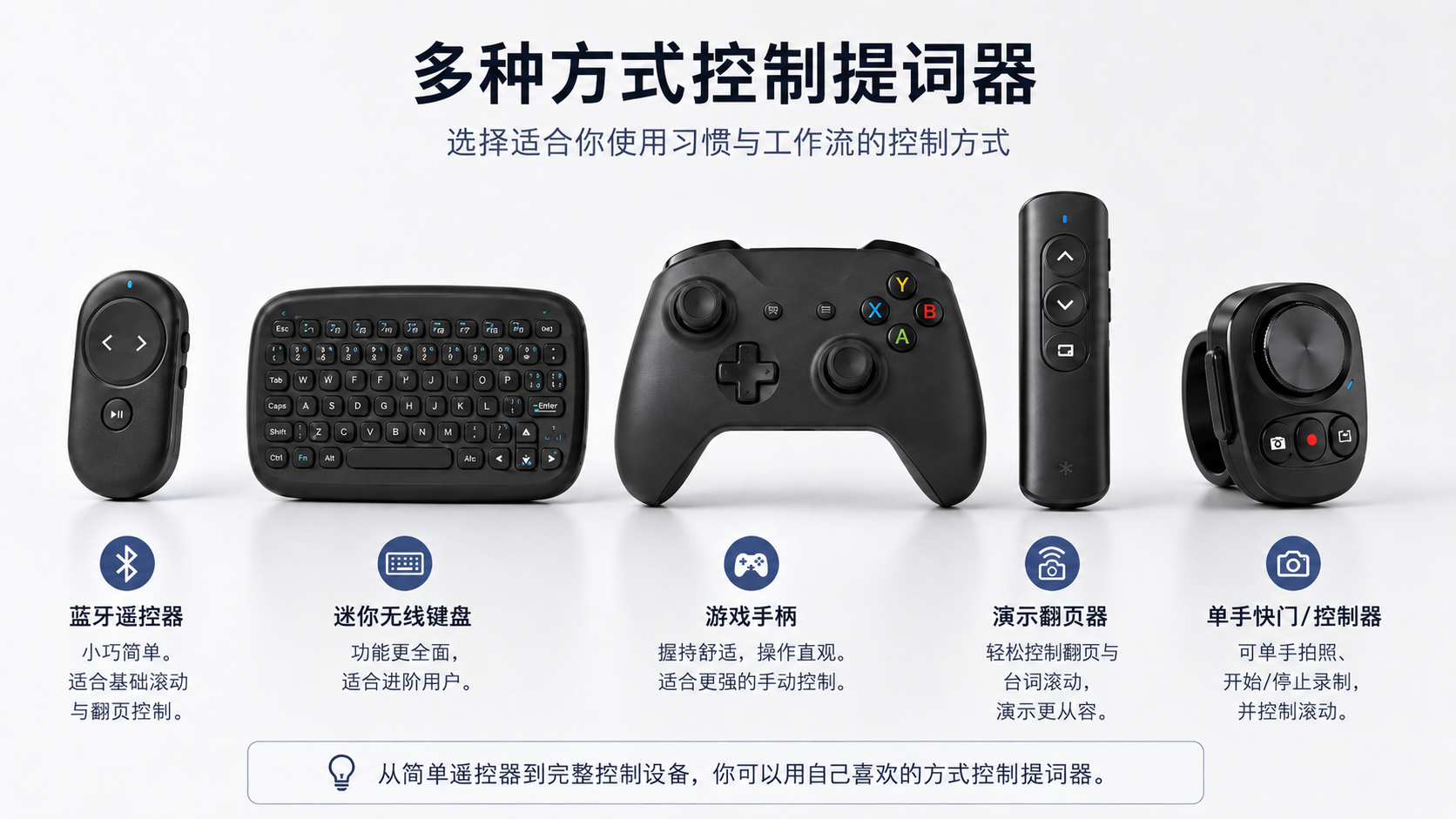 遥控器类型